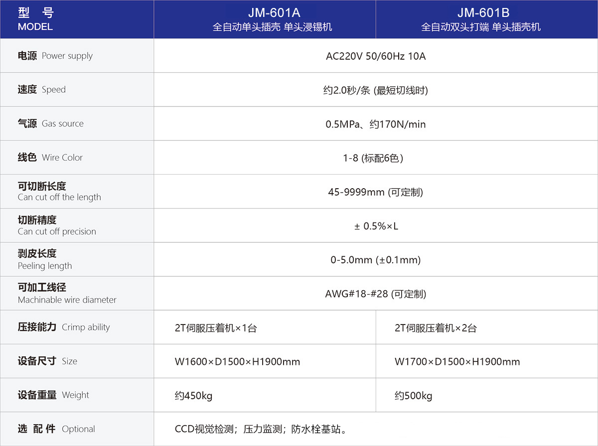 全自動單頭插殼 單頭浸錫絞線機